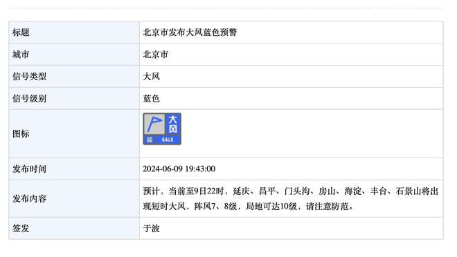 practice？邓台-琼斯：艾弗森一夏天不摸球 到训练营你却防不住他